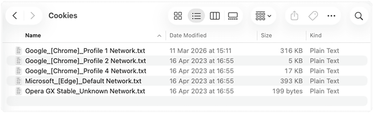 Cookies folder example